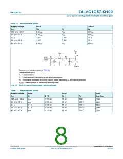 浏览型号74LVC1G57GW-Q100的Datasheet PDF文件第8页
