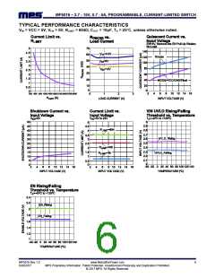 浏览型号MP5016的Datasheet PDF文件第6页