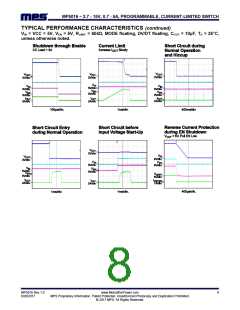 浏览型号MP5016的Datasheet PDF文件第8页
