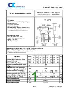 浏览型号S16C40C的Datasheet PDF文件第1页