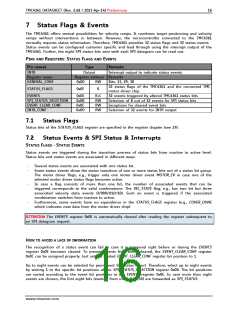 浏览型号TMC4361的Datasheet PDF文件第16页