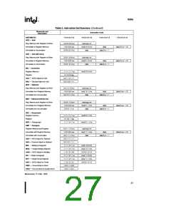 浏览型号8086-1的Datasheet PDF文件第27页