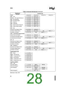 浏览型号8086-1的Datasheet PDF文件第28页