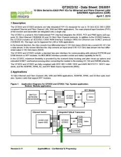浏览型号QT2032的Datasheet PDF文件第1页