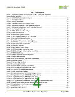 浏览型号QT2032的Datasheet PDF文件第4页