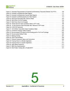 浏览型号QT2032的Datasheet PDF文件第5页