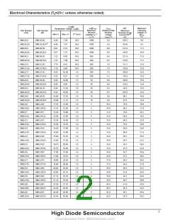 浏览型号SMCJ170A的Datasheet PDF文件第2页