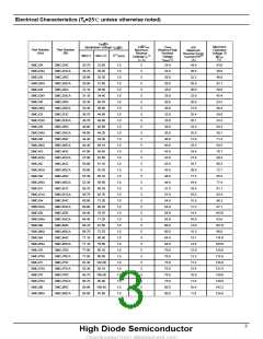 浏览型号SMCJ170A的Datasheet PDF文件第3页