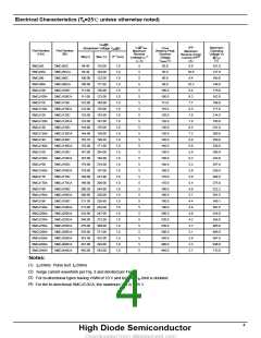 浏览型号SMCJ170A的Datasheet PDF文件第4页
