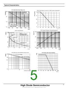 浏览型号SMCJ170A的Datasheet PDF文件第5页