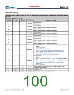 浏览型号BCM43438KUBG的Datasheet PDF文件第100页