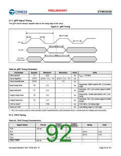 浏览型号BCM43438KUBG的Datasheet PDF文件第92页