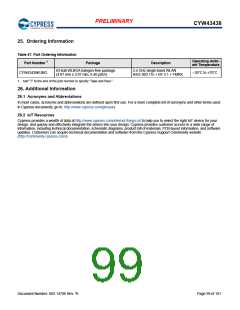 浏览型号BCM43438KUBG的Datasheet PDF文件第99页