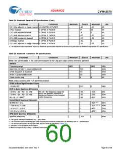 浏览型号BCM43570KFFBG的Datasheet PDF文件第60页