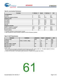 浏览型号BCM43570KFFBG的Datasheet PDF文件第61页