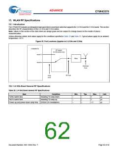 浏览型号BCM43570KFFBG的Datasheet PDF文件第62页