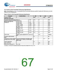 浏览型号BCM43570KFFBG的Datasheet PDF文件第67页