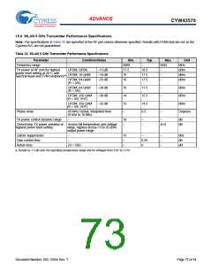 浏览型号BCM43570KFFBG的Datasheet PDF文件第73页