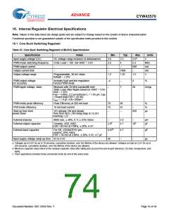 浏览型号BCM43570KFFBG的Datasheet PDF文件第74页