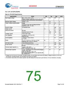 浏览型号BCM43570KFFBG的Datasheet PDF文件第75页