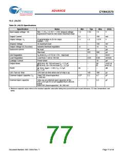浏览型号BCM43570KFFBG的Datasheet PDF文件第77页