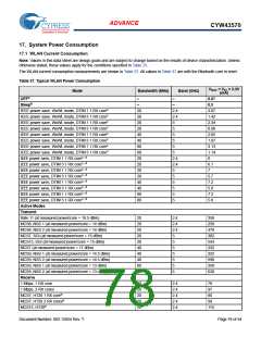 浏览型号BCM43570KFFBG的Datasheet PDF文件第78页