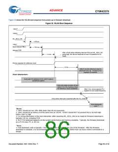 浏览型号BCM43570KFFBG的Datasheet PDF文件第86页