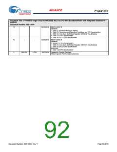 浏览型号BCM43570KFFBG的Datasheet PDF文件第92页