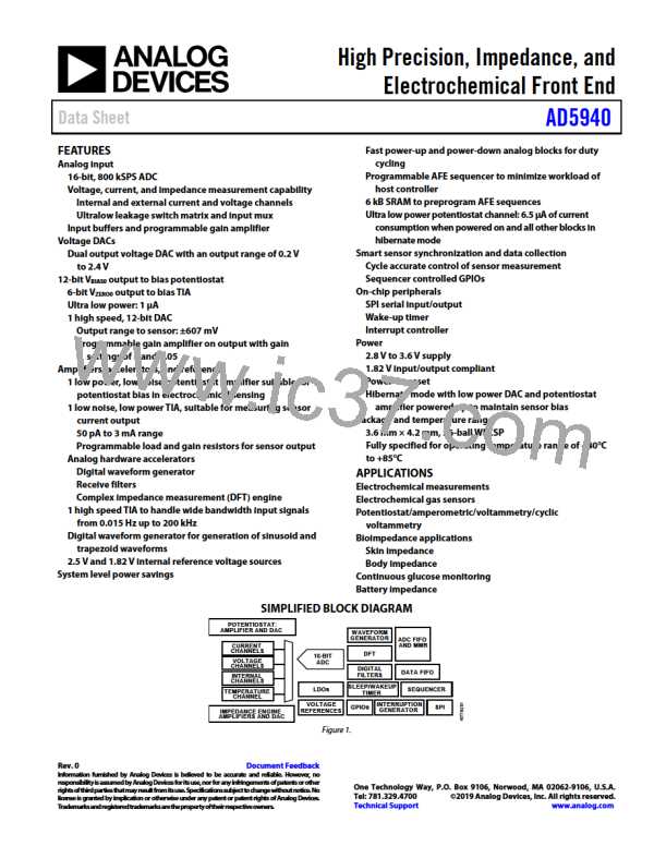 EVAL-AD5940BIOZ图片预览
