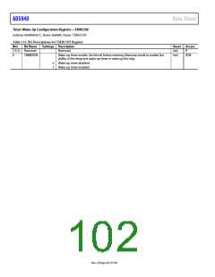 浏览型号EVAL-AD5940BIOZ的Datasheet PDF文件第102页