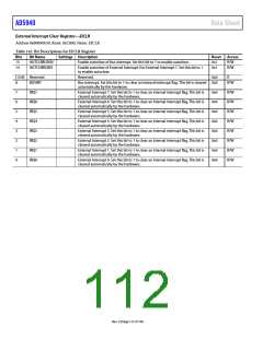 浏览型号EVAL-AD5940BIOZ的Datasheet PDF文件第112页