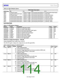 浏览型号EVAL-AD5940BIOZ的Datasheet PDF文件第114页