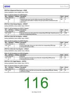 浏览型号EVAL-AD5940BIOZ的Datasheet PDF文件第116页