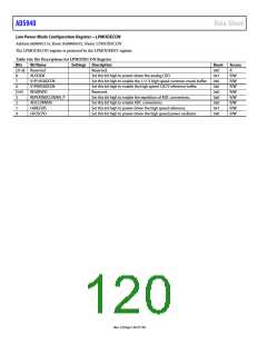 浏览型号EVAL-AD5940BIOZ的Datasheet PDF文件第120页