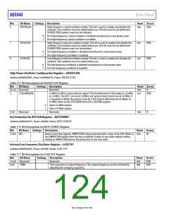 浏览型号EVAL-AD5940BIOZ的Datasheet PDF文件第124页