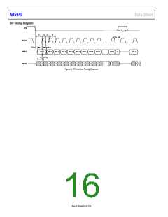 浏览型号EVAL-AD5940BIOZ的Datasheet PDF文件第16页