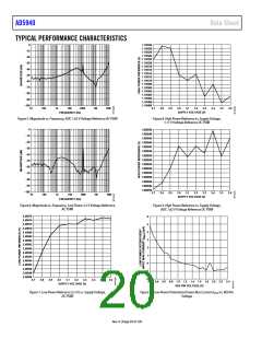 浏览型号EVAL-AD5940BIOZ的Datasheet PDF文件第20页