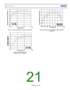 浏览型号EVAL-AD5940BIOZ的Datasheet PDF文件第21页