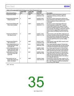 浏览型号EVAL-AD5940BIOZ的Datasheet PDF文件第35页