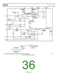 浏览型号EVAL-AD5940BIOZ的Datasheet PDF文件第36页