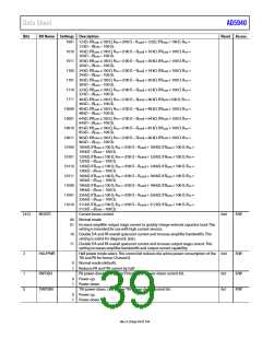 浏览型号EVAL-AD5940BIOZ的Datasheet PDF文件第39页