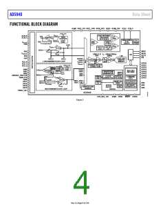 浏览型号EVAL-AD5940BIOZ的Datasheet PDF文件第4页