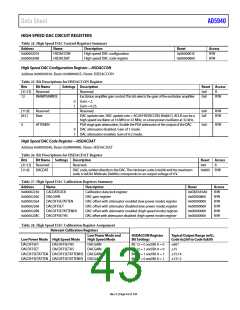 浏览型号EVAL-AD5940BIOZ的Datasheet PDF文件第43页