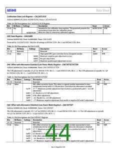 浏览型号EVAL-AD5940BIOZ的Datasheet PDF文件第44页
