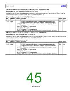 浏览型号EVAL-AD5940BIOZ的Datasheet PDF文件第45页