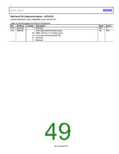 浏览型号EVAL-AD5940BIOZ的Datasheet PDF文件第49页