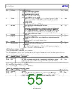 浏览型号EVAL-AD5940BIOZ的Datasheet PDF文件第55页