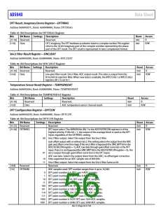 浏览型号EVAL-AD5940BIOZ的Datasheet PDF文件第56页