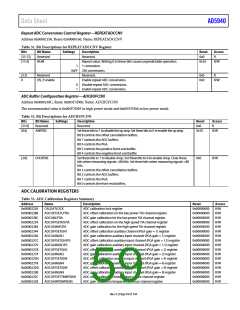 浏览型号EVAL-AD5940BIOZ的Datasheet PDF文件第59页