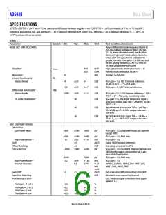 浏览型号EVAL-AD5940BIOZ的Datasheet PDF文件第6页